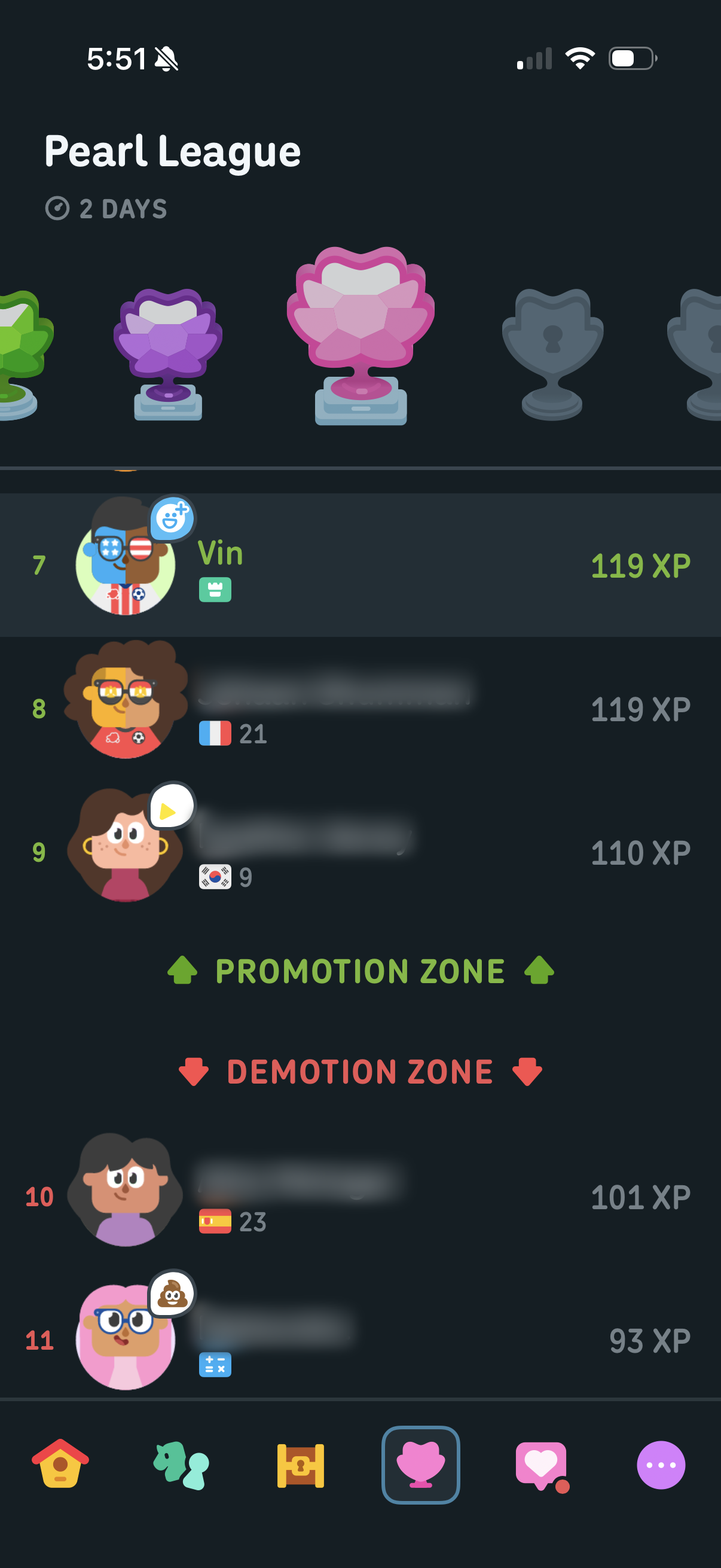 Pearl League leaderboard with an avatar on every row, a promotion zone and a demotion zone