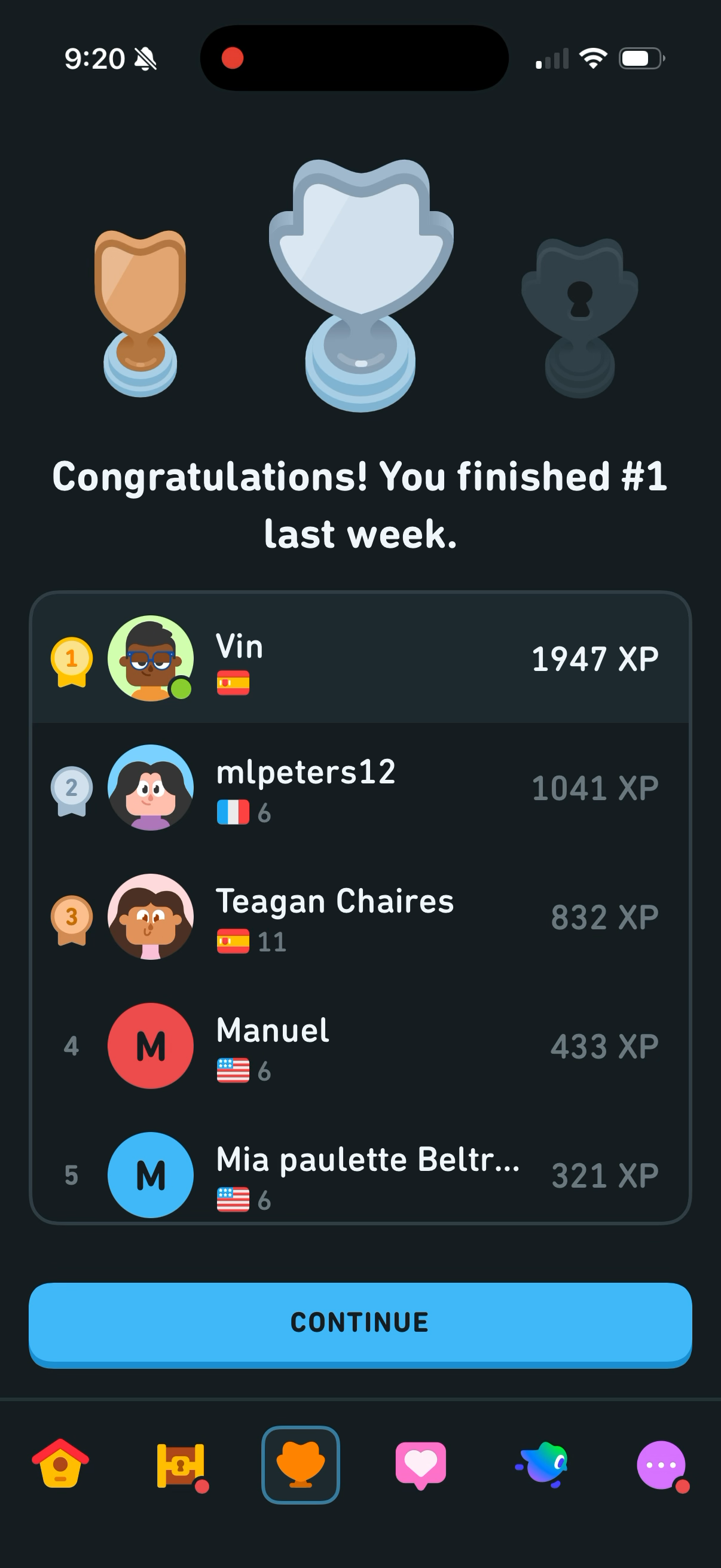Final League Results standings with the user at #1 (1947 XP) above the rest of the field, gold/silver/bronze trophies stacked above