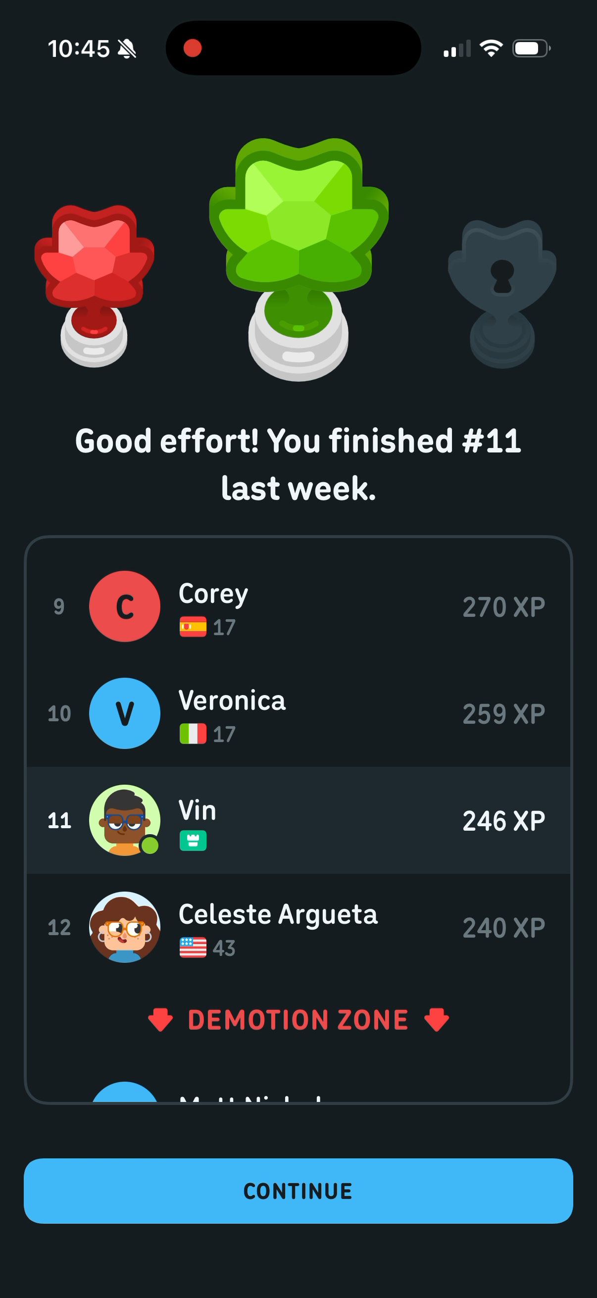 Demotion-result leaderboard — user finished #11 with 246 XP, "DEMOTION ZONE" marker just below, copy reading "Good effort! You finished #11 last week."